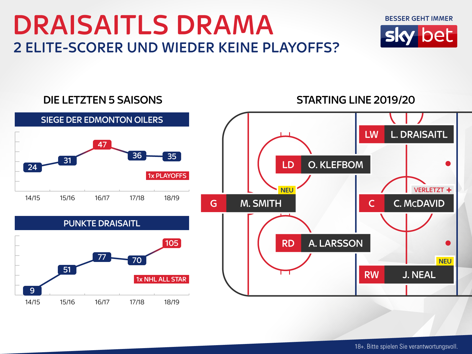 sb_nhl1920-3